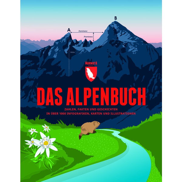  DAS ALPENBUCH - Sachbuch
